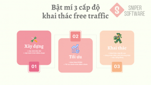 bat-mi-3-cap-do-khai-thac-toi-uu-free-traffic